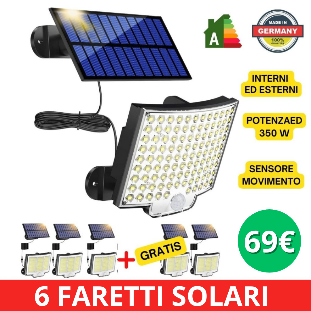 Termoconvettore